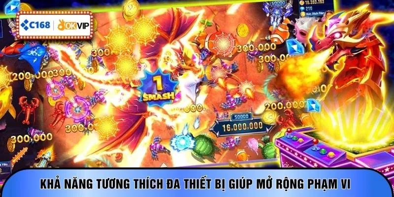 Khả năng tương thích đa thiết bị giúp mở rộng phạm vi